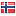 nordnorge.com hosted country